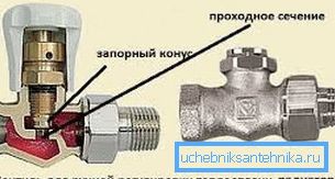 Diagram običajne ventilne naprave Diagram običajne ventilne naprave