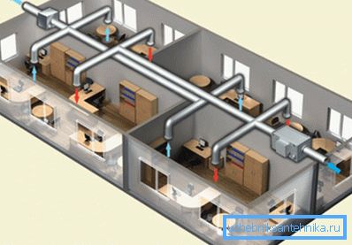 Diagram prezračevalnega sistema pisarniškega prostora Diagram prezračevalnega sistema pisarniškega prostora