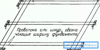 Shema odstranitve obrisa duše v naravi