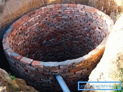 Brick Drain Pit