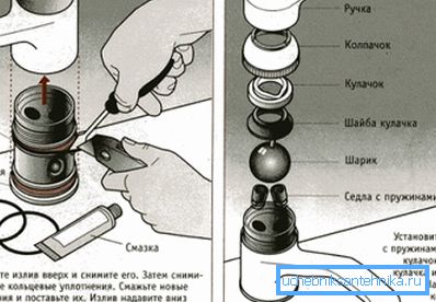 Mešalec s kroglicnim ventilom