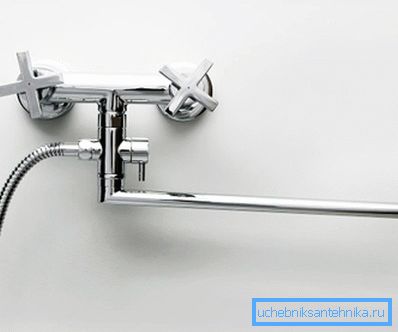 Stainless Steel Swivel Spout Kopalniške pipe