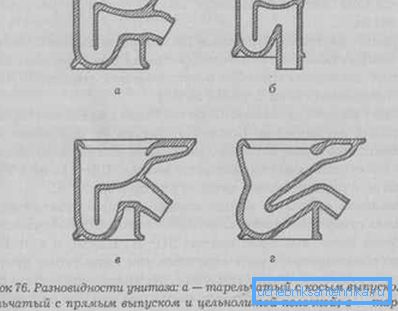 Najprej morate izbrati tip naprave. Najprej morate izbrati tip naprave.