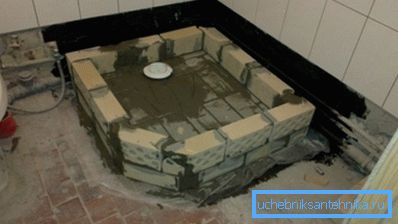 Najprej postavite robnik opeke.