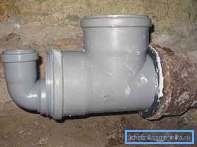 Priključitev litega železa in plastičnih cevi Priključitev litega železa in plastičnih cevi