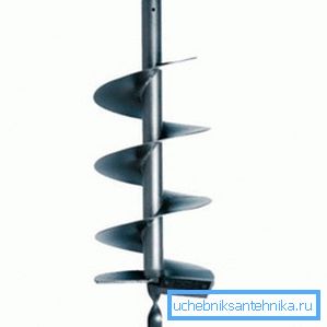 Spiralna vaja Spiralna vaja