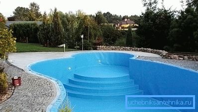 3879 Načini notranjega hidroizolacije