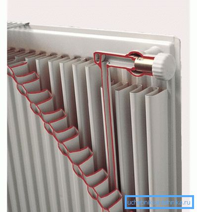 Jekleni radiatorski grelnik v rezu