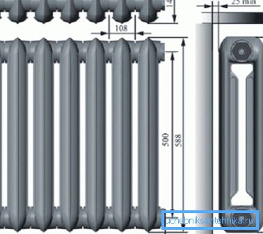 Standardne velikosti MS-140. Standardne velikosti MS-140.