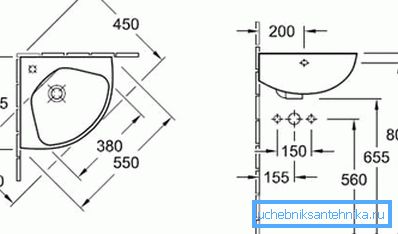 Standardne dimenzije vogalne mize na straneh 350-700 mm
