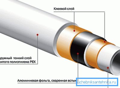 Struktura kovinskih izdelkov.