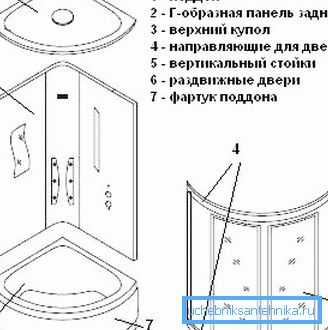 Struktura vogalne prhe 100 za 100 cm z globokim ponevom Struktura vogalne prhe 100 za 100 cm z globokim ponevom
