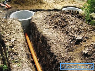 Povezovalni del kanalizacijskega sistema podeželske hiše