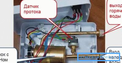 Tako urejeni trenutni grelnik vode Tako urejeni trenutni grelnik vode