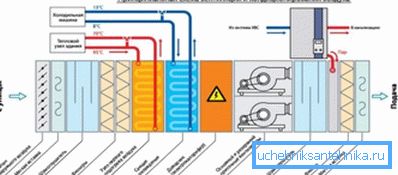 Izgleda kot shematičen diagram sistema. Izgleda kot shematičen diagram sistema.