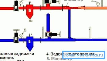 Takšne termične enote so bile do 70 let. Takšne termične enote so bile do 70 let.