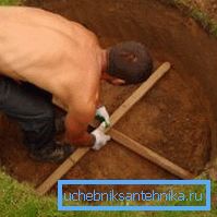 Tehnologija kopanja vodnjaka se začne z izbiro lokacije in začetnimi meritvami izbranega jedrnega materiala Tehnologija kopanja vodnjaka se začne z izbiro lokacije in začetnimi meritvami izbranega jedrnega materiala
