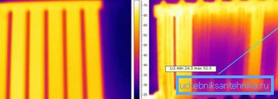 Thermogram: na levi je vakuumski radiator, na desni pa je staro litje (opazen učinek zamašitve) Thermogram: na levi je vakuumski radiator, na desni pa je staro litje (opazen učinek zamašitve)