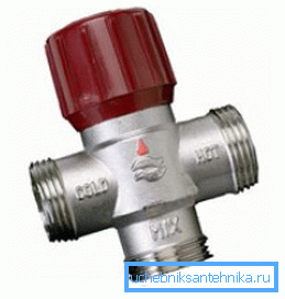 Termostatski mešalnik Termostatski mešalnik