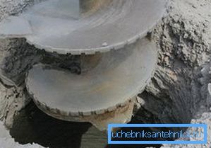 Vrsta tal vpliva na izbiro tehnologije vrtanja. Vrsta tal vpliva na izbiro tehnologije vrtanja.
