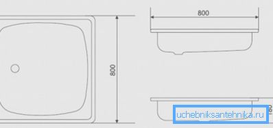 Tipični kvadratni izdelek 800x800 mm: risba v treh projekcijah Tipični kvadratni izdelek 800x800 mm: risba v treh projekcijah