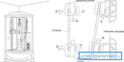Tipična vodilna tuš kabina, ki prikazuje čas namestitve ograje Tipična vodilna tuš kabina, ki prikazuje čas namestitve ograje