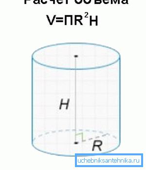 Trigonometrične formule Trigonometrične formule
