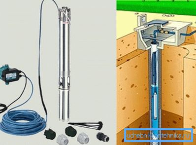 Potopna centrifugalna črpalka Potopna centrifugalna črpalka