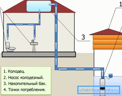Upoštevamo vse točke potrošnje Upoštevamo vse točke potrošnje