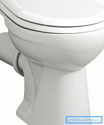 WC školjka z vodoravnim odtokom WC školjka z vodoravnim odtokom