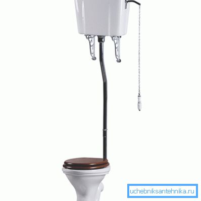 WC z visečo vodo WC z visečo vodo