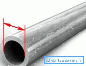 Pogojni prehod ustreza približno notranjemu premeru jeklene cevi. Pogojni prehod ustreza približno notranjemu premeru jeklene cevi.