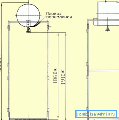 Namestitev rezervoarja za poletno prho in oblikovne funkcije