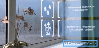 Vgradnja zaprtih oken povzroči okvaro zraka
