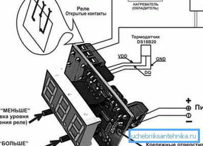 Elektronika naprave Elektronika naprave