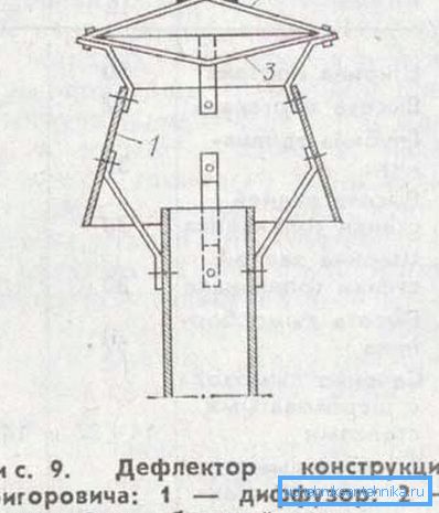 Naprava oblikuje Grigorovich.