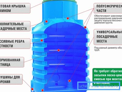 Naprava plastičnih karozonov in njihova prednost pred drugimi izdelki