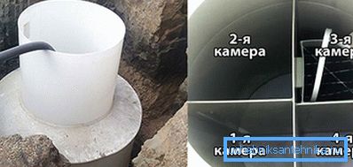 Naprava cedenske septične jame