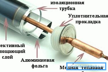 Vakuumska cevna naprava Vakuumska cevna naprava