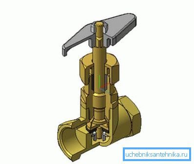 Valve naprava Valve naprava