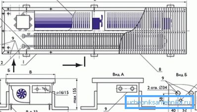 Naprava vodnega talnega konvektorja z ventilatorjem za dovajanje ogrevanega zraka