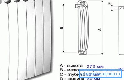 V navodilih je treba navesti vse potrebne parametre. V navodilih je treba navesti vse potrebne parametre.