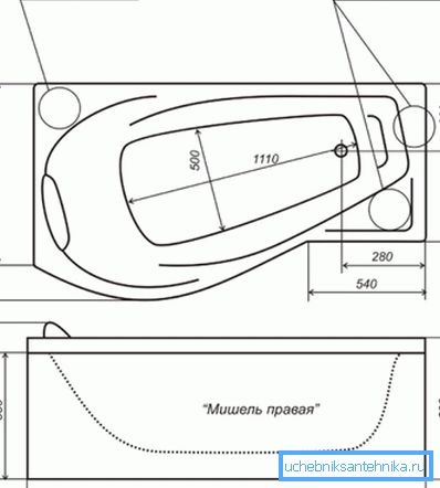Možnosti namestitve žerjava na straneh Možnosti namestitve žerjava na straneh