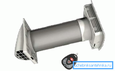 Ventilator za točkovni dotok zraka
