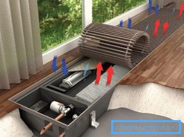 Ventilator hladi zrak v toplotni izmenjevalec, kar pozitivno vpliva na učinkovitost sistema. Ventilator hladi zrak v toplotni izmenjevalec, kar pozitivno vpliva na učinkovitost sistema.