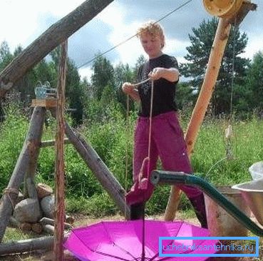 Prezračevanje gredi