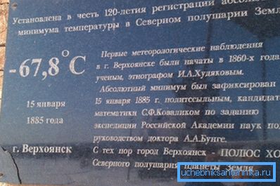 Verkhoyansk se sprašuje z Oimyakonom za naslov hladnega pola na severni polobli. Verkhoyansk se sprašuje z Oimyakonom za naslov hladnega pola na severni polobli.