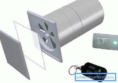 Vhod prezračevalnega sistema z ventilatorjem Vhod prezračevalnega sistema z ventilatorjem
