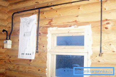 V zaprtem prostoru je dovoljena samo odprta plinska cevna instalacija. V zaprtem prostoru je dovoljena samo odprta plinska cevna instalacija.