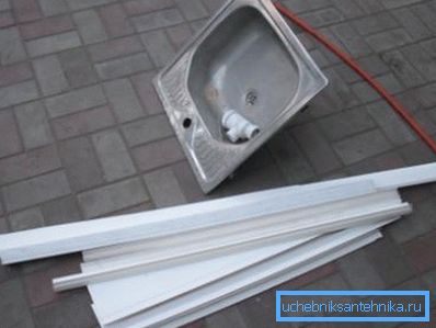 Vse, kar potrebujete za plastični okvir Vse, kar potrebujete za plastični okvir
